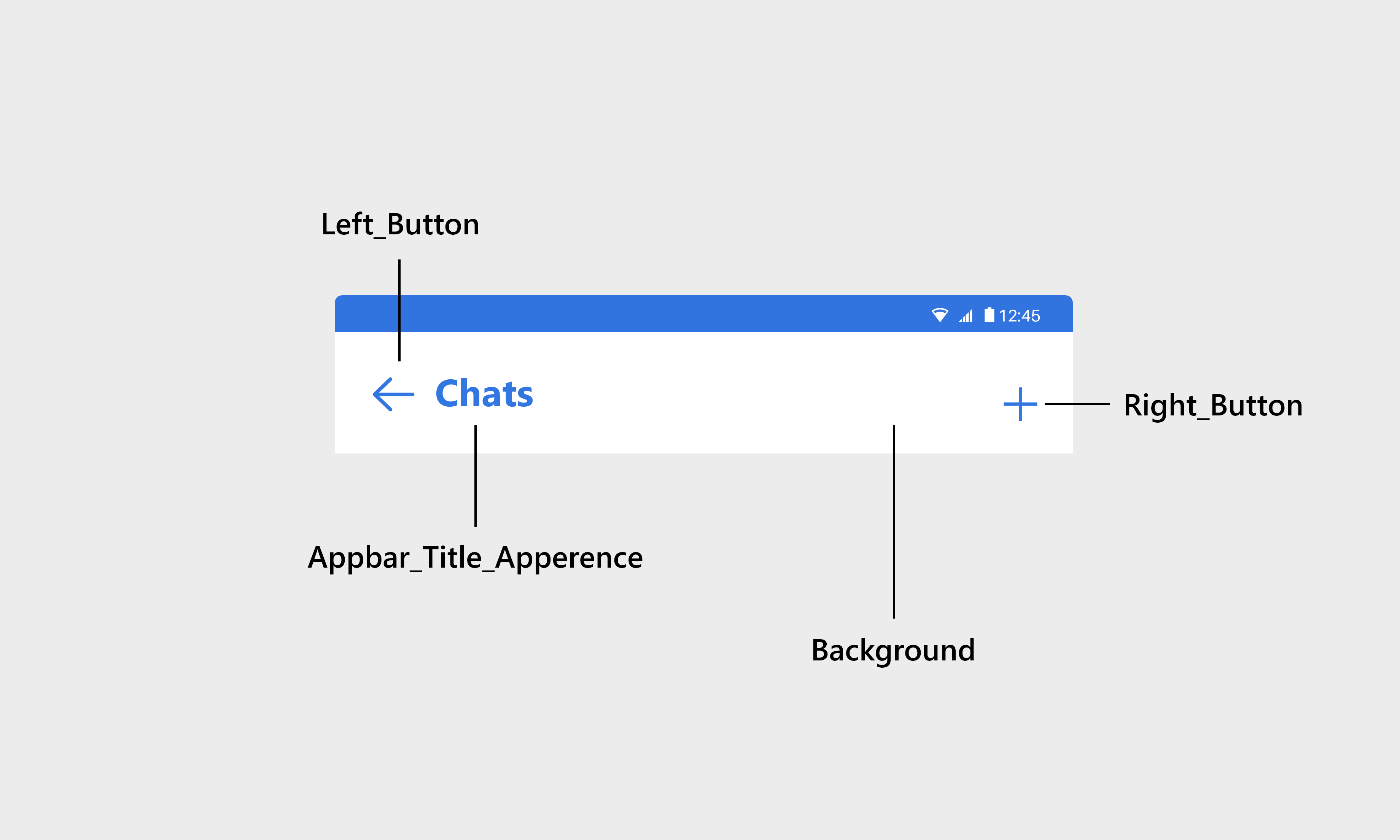 AppBar