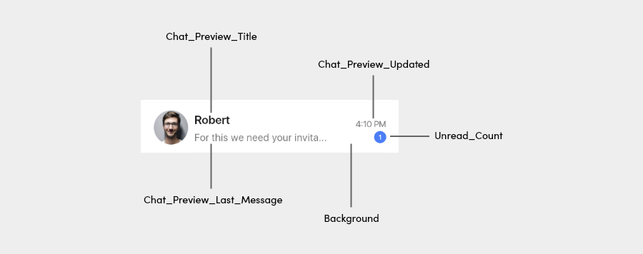ChatPreview