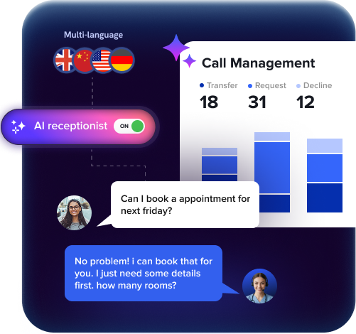 ai receptionist feature