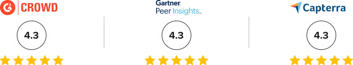 reviews for in app messaging solutions