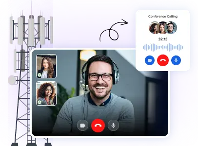 call center solution telecom 