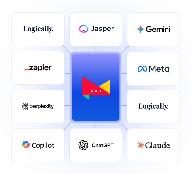 4 easy steps to integrate chat
