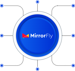 flutterflow software for ios chat app