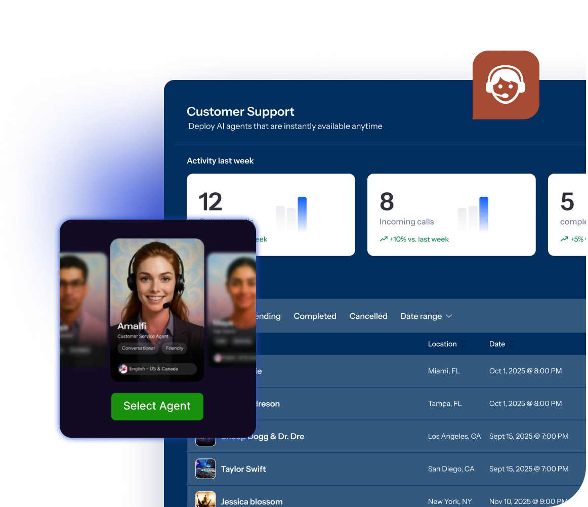 chat api for telecom