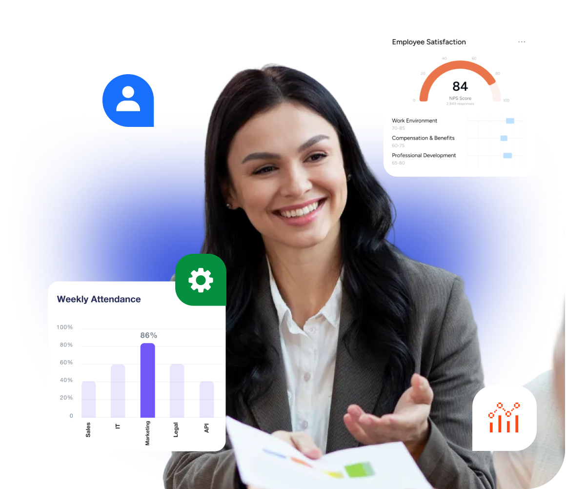 chat api for telecom