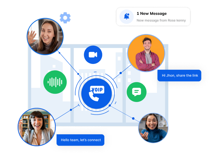 Communication Software for Enterprises