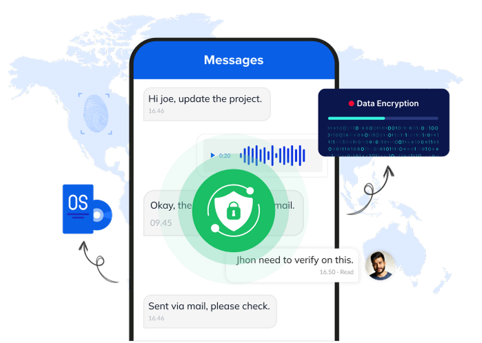 Secure Chatting system for Telecommunication
