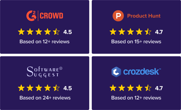 ranked & reviewed by top global brands