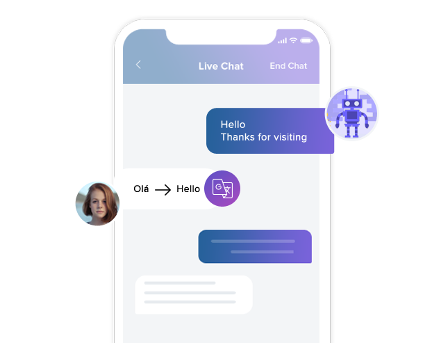 chat customer support