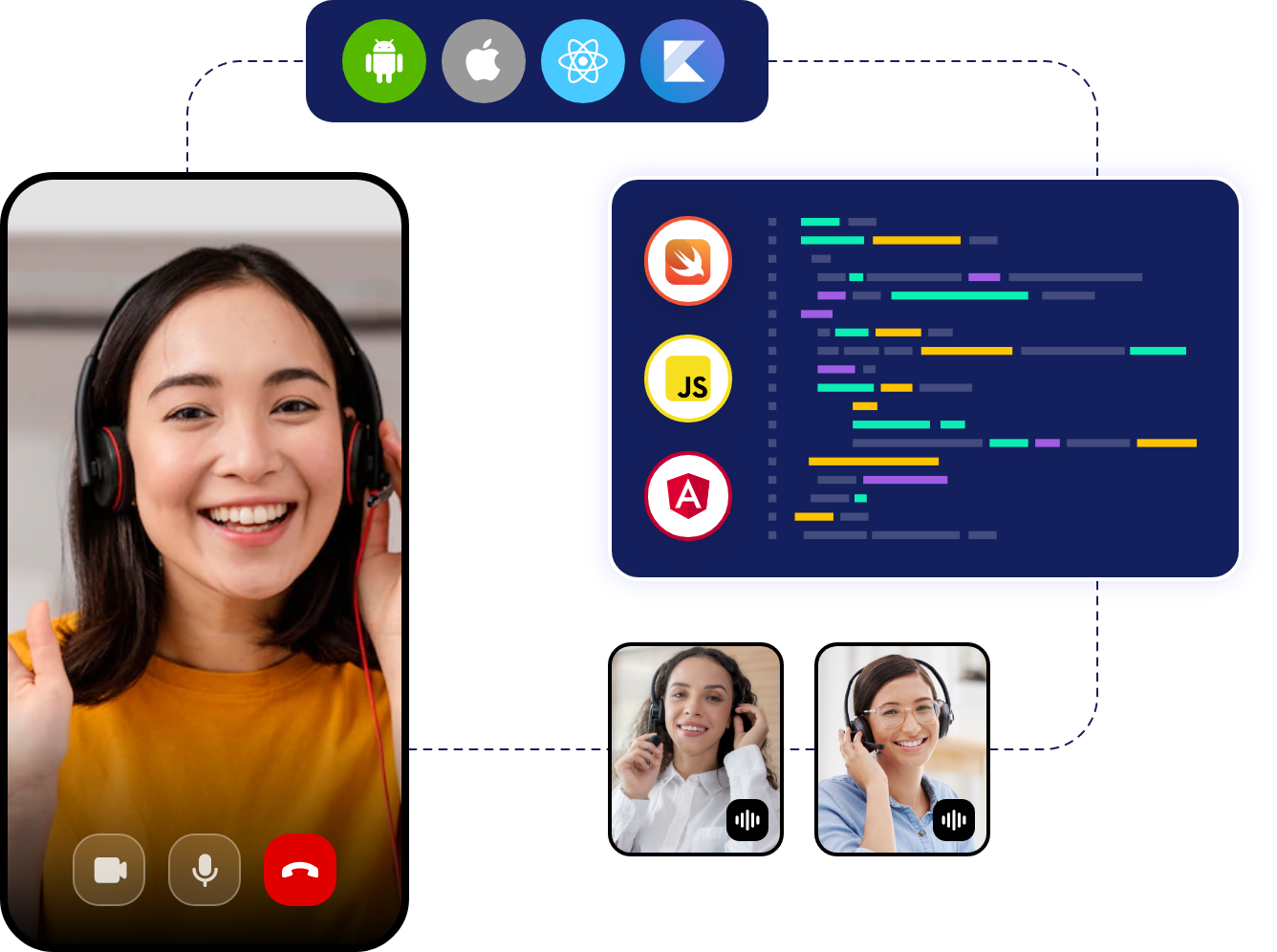 video call api