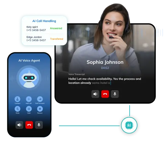 Voice Call API Programmable AI Voice SDK for Developers
