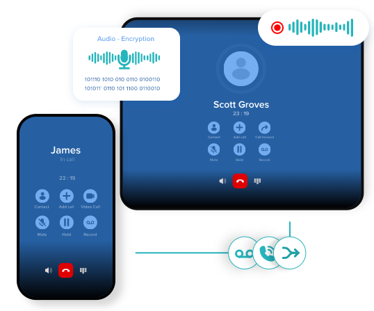 phone call api for android and ios