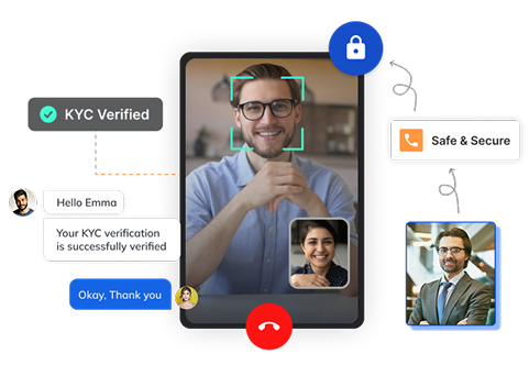 On Prem sip trunk software for Banking service