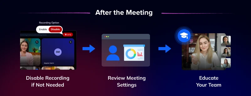 Post Meeting Security Steps for Secure Video Conferencing Video conferencing security review after a virtual meeting