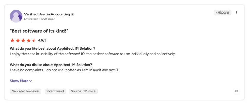 Apphitect Review Apphitect Review
