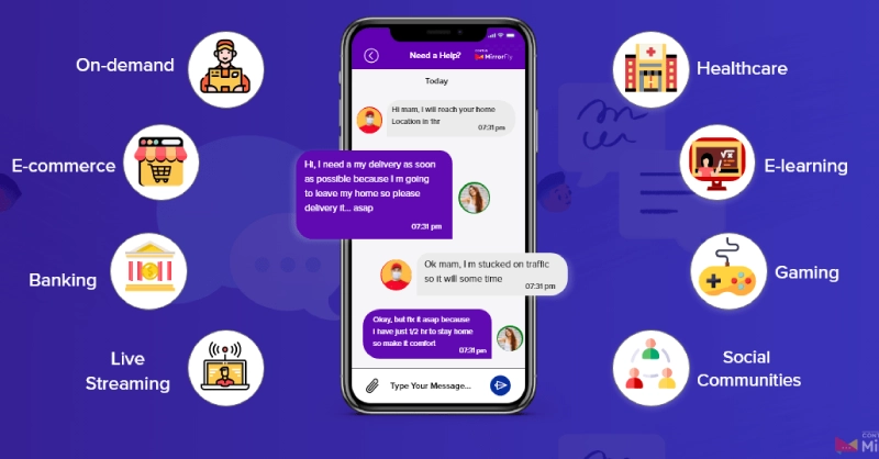 inapp chat and messaging api use case