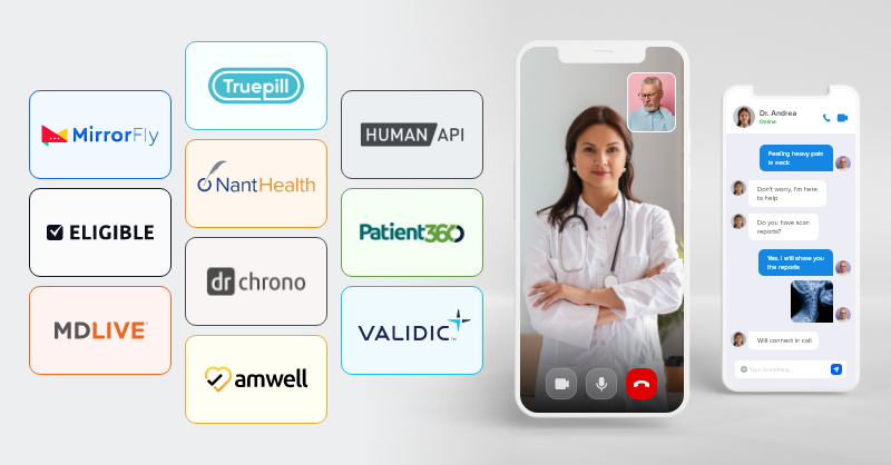 best telehealth api and telemedicine api