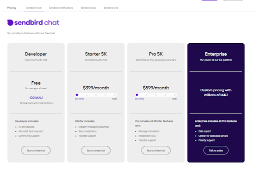 sendbird pricing