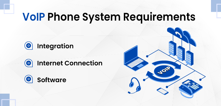how does voip phone work