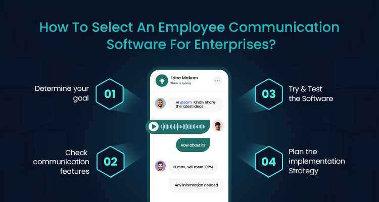 office communication software