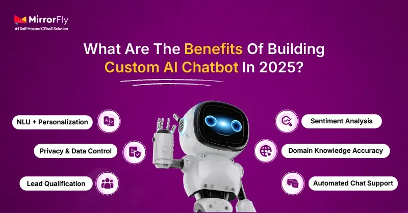 Advantages of Creating a Custom AI Chatbot