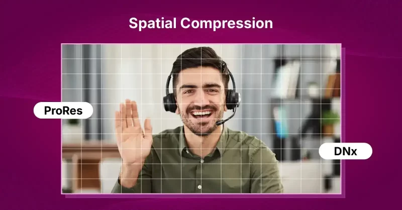 Spatial compression showing independent frame encoding (All-I)