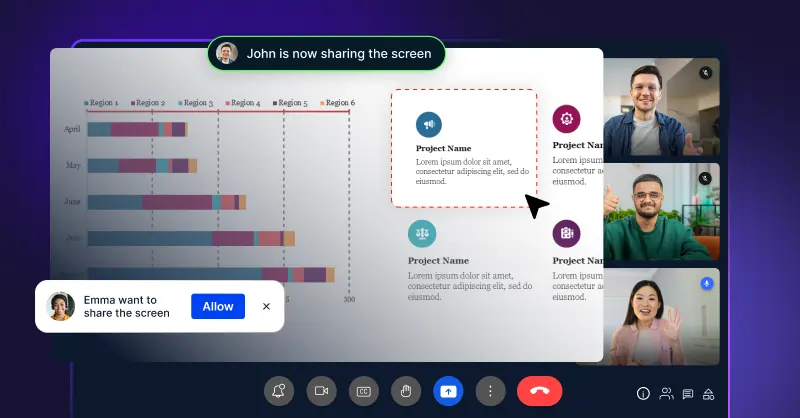 Screen sharing and collaborative content sharing during video conference meetings with participant access controls