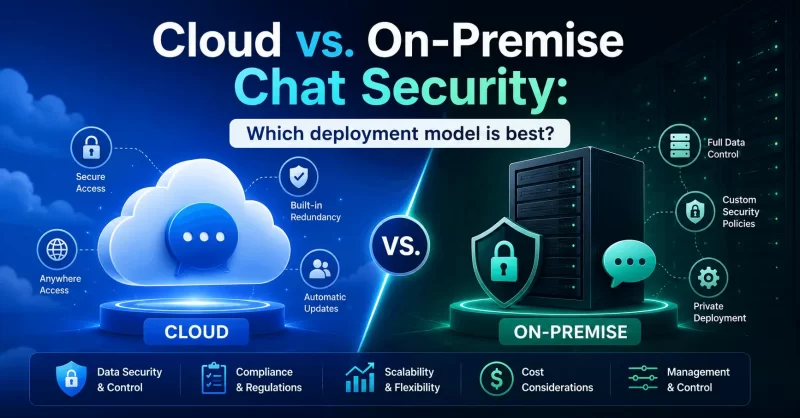 Cloud vs On-Premise Chat Security: A Detailed Guide for Enterprises