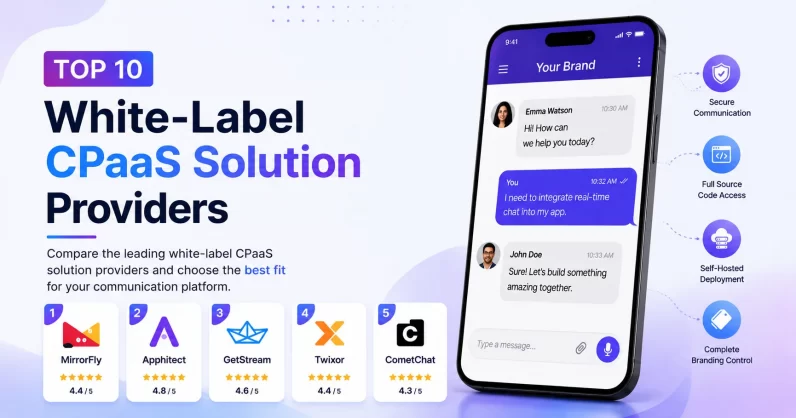 Top 10 White-Label CPaaS Solution Providers [2026]